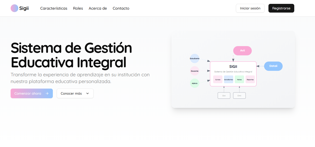 Sigii App | Transformando la experiencia de aprendizaje